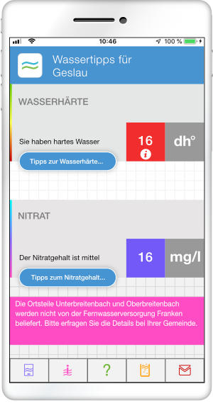 Wassertipps Anzeige Wasserwerte