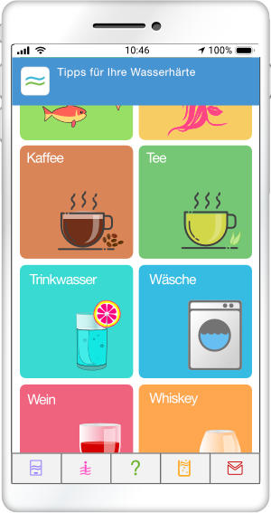 Wassertipps Faszination Wasser